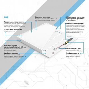 Светодиодная панель MiR G1-A0-00070-01G03-2003565